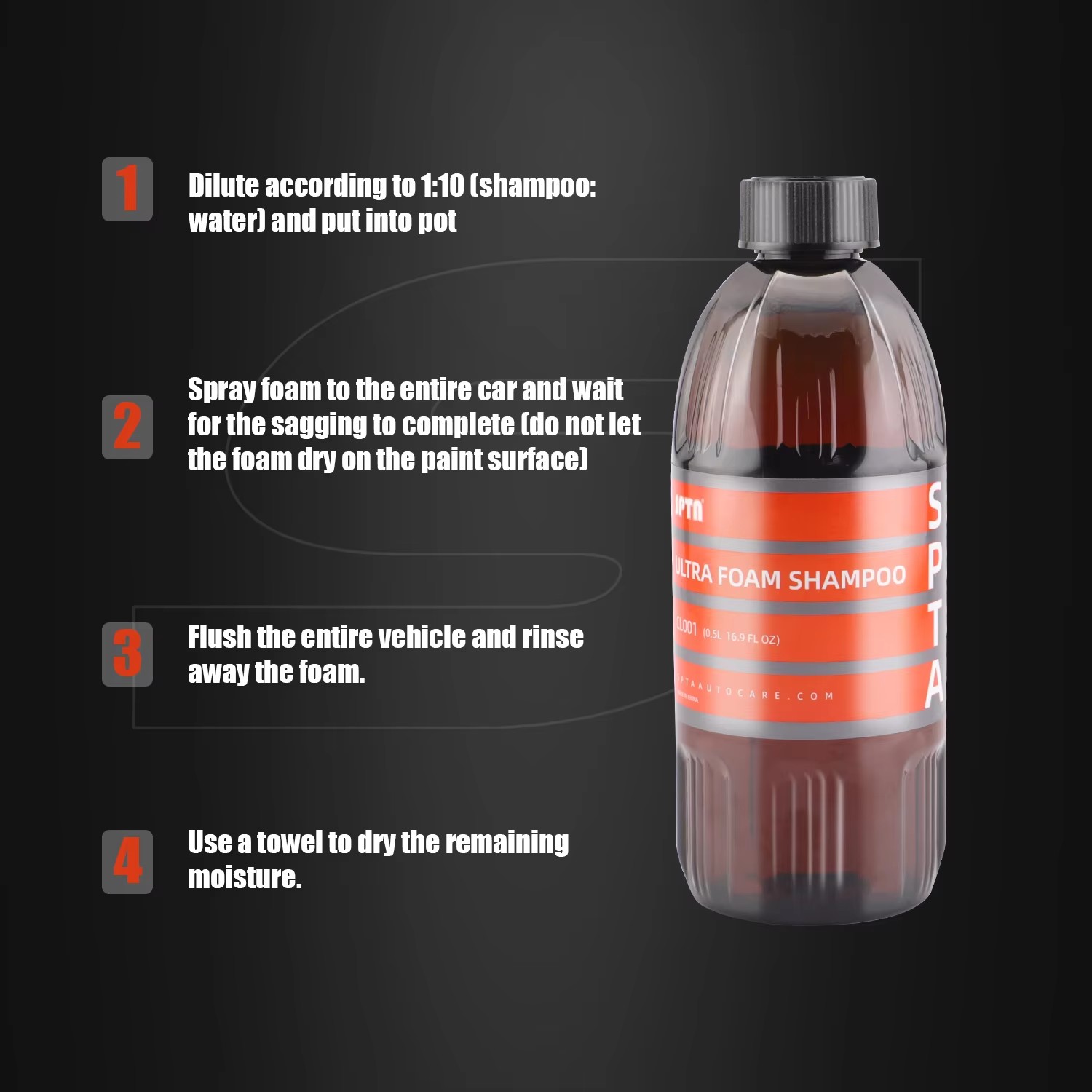 SPTA Ultra Foam Shampoo (17 fl - Car Shampoo Ph avaliação e preço