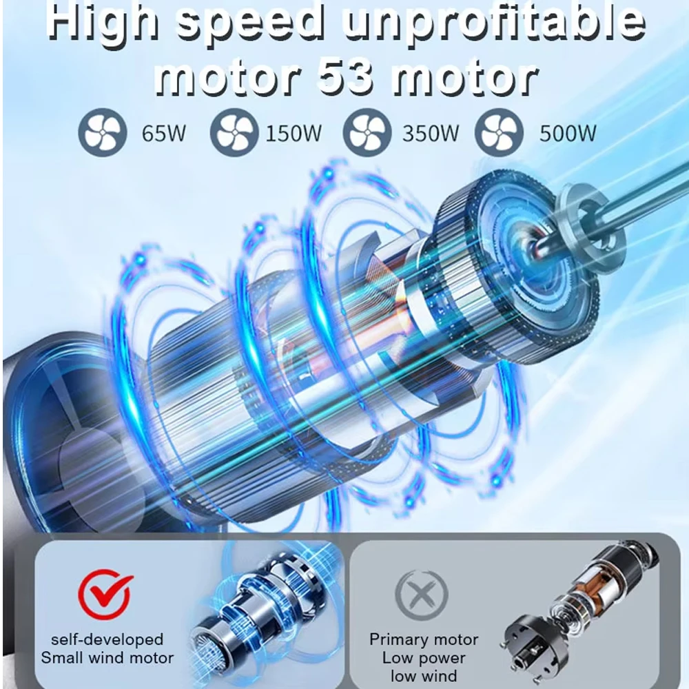 High-Speed 80000RPM Turbo Jet  - Dryer Car Blower avaliação e preço